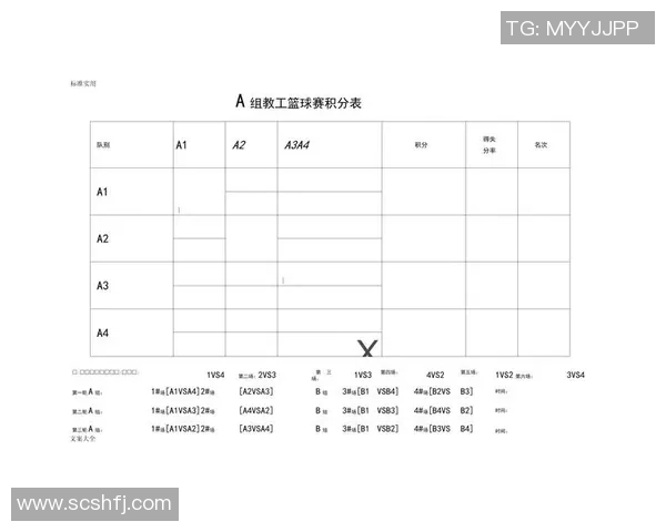 赛后分析：杭州篮球队与武汉篮球队在比赛中的战术灵活性对比